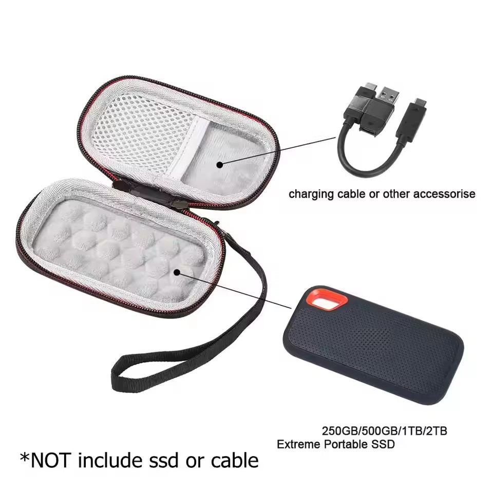 Portable Ssd Enclosure - Case Compatible with SanDisk 1TB 2TB