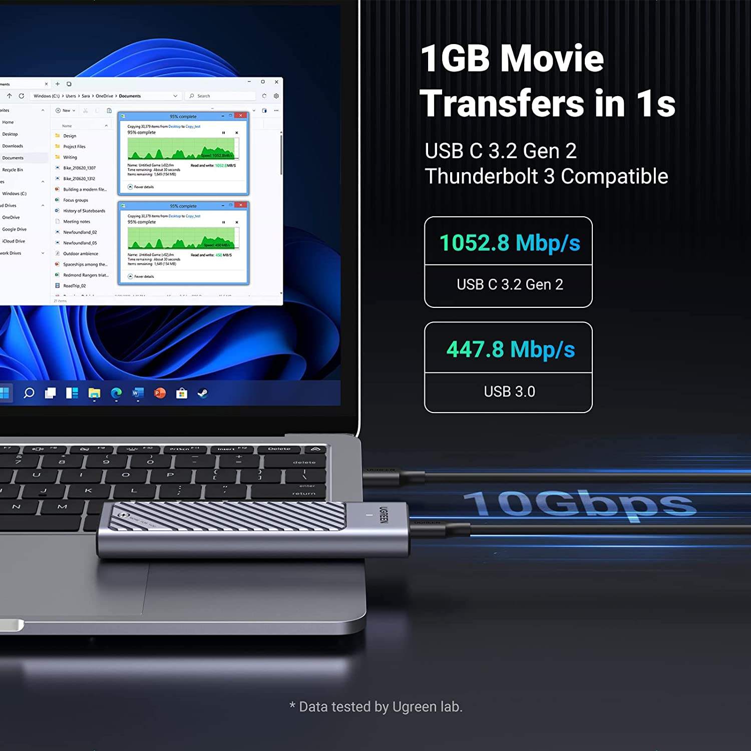 Portable Ssd Enclosure - UGREEN M.2 NVMe SATA SSD Enclosure