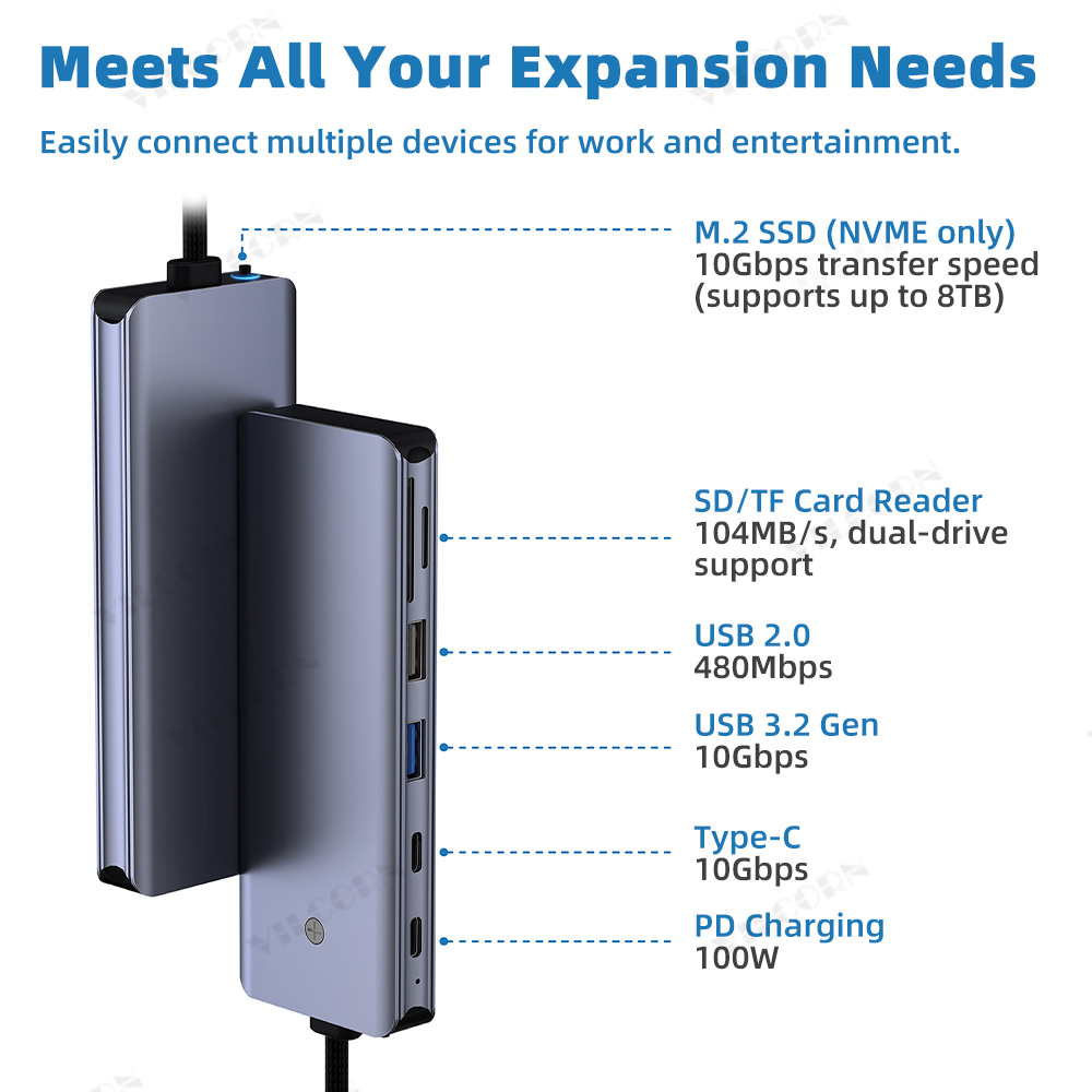 7in1 USB C Hub For MacBook Pro - Portable Ssd Enclosure recension och pris