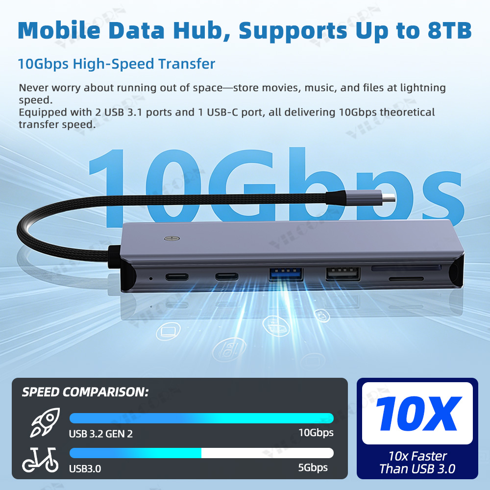 7in1 USB C Hub For MacBook Pro - Portable Ssd Enclosure recension och pris