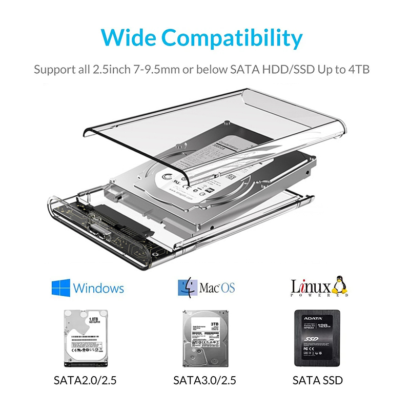 USB Type C Transparent 2.5 Inc - Portable Ssd Enclosure recension och pris