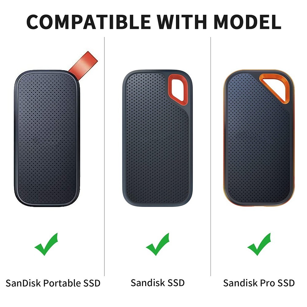 Hard Protective Case for SanDi - Portable Ssd Enclosure recension och pris