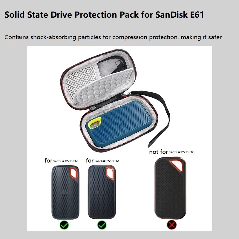 Portable eva storage case for  - Portable Ssd Enclosure recension och pris