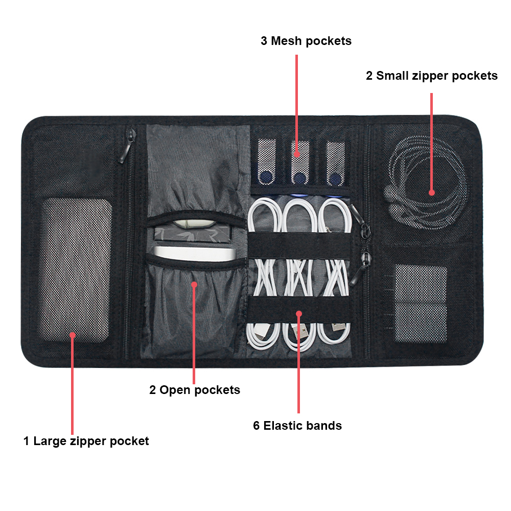 Tech Organizer Bag Cable Stora - Tech Accessories Case recension och pris